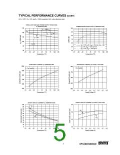 浏览型号OPA2340UA/2K5的Datasheet PDF文件第5页