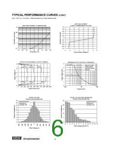 浏览型号OPA2340UA/2K5的Datasheet PDF文件第6页