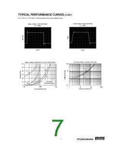 浏览型号OPA2340UA/2K5的Datasheet PDF文件第7页
