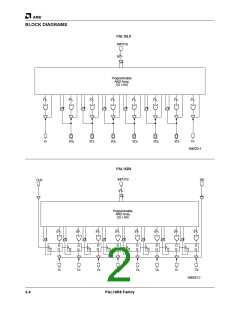 浏览型号PAL16L8-5JC的Datasheet PDF文件第2页