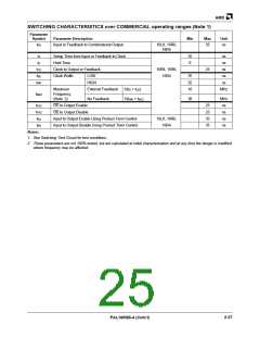 浏览型号PAL16L8-5JC的Datasheet PDF文件第25页