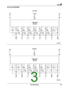 浏览型号PAL16L8-5JC的Datasheet PDF文件第3页