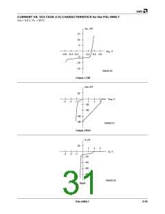 浏览型号PAL16L8-5JC的Datasheet PDF文件第31页