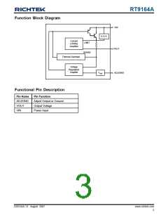 浏览型号RT9164A-28GG的Datasheet PDF文件第3页