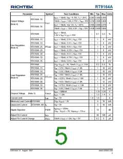 浏览型号RT9164A-28GG的Datasheet PDF文件第5页
