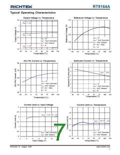 浏览型号RT9164A-28GG的Datasheet PDF文件第7页