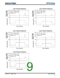 浏览型号RT9164A-28GG的Datasheet PDF文件第9页