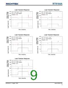 浏览型号RT9164A-33PLR的Datasheet PDF文件第9页