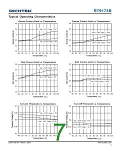 浏览型号RT9173B的Datasheet PDF文件第7页