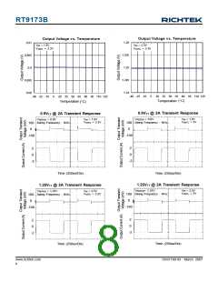 浏览型号RT9173B的Datasheet PDF文件第8页