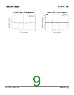 浏览型号RT9173B的Datasheet PDF文件第9页
