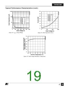 浏览型号TNY263的Datasheet PDF文件第19页