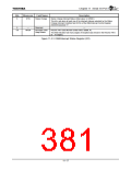 浏览型号TX4925的Datasheet PDF文件第381页