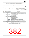 浏览型号TX4925的Datasheet PDF文件第382页