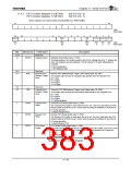 浏览型号TX4925的Datasheet PDF文件第383页