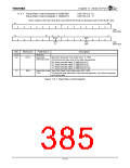 浏览型号TX4925的Datasheet PDF文件第385页