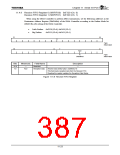 浏览型号TX4925的Datasheet PDF文件第387页