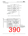 浏览型号TX4925的Datasheet PDF文件第390页