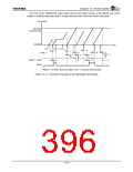 浏览型号TX4925的Datasheet PDF文件第396页
