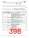 浏览型号TX4925的Datasheet PDF文件第398页