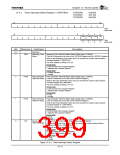 浏览型号TX4925的Datasheet PDF文件第399页