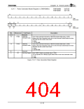 浏览型号TX4925的Datasheet PDF文件第404页