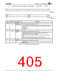 浏览型号TX4925的Datasheet PDF文件第405页