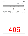 浏览型号TX4925的Datasheet PDF文件第406页