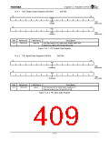 浏览型号TX4925的Datasheet PDF文件第409页