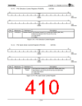 浏览型号TX4925的Datasheet PDF文件第410页