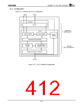 浏览型号TX4925的Datasheet PDF文件第412页