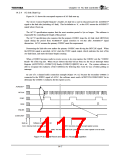 浏览型号TX4925的Datasheet PDF文件第417页