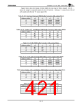 浏览型号TX4925的Datasheet PDF文件第421页