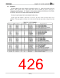 浏览型号TX4925的Datasheet PDF文件第426页