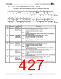 浏览型号TX4925的Datasheet PDF文件第427页
