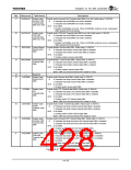 浏览型号TX4925的Datasheet PDF文件第428页