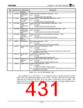 浏览型号TX4925的Datasheet PDF文件第431页