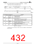 浏览型号TX4925的Datasheet PDF文件第432页