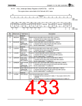 浏览型号TX4925的Datasheet PDF文件第433页
