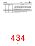 浏览型号TX4925的Datasheet PDF文件第434页
