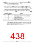 浏览型号TX4925的Datasheet PDF文件第438页
