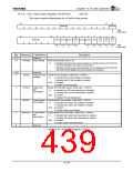 浏览型号TX4925的Datasheet PDF文件第439页