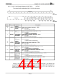 浏览型号TX4925的Datasheet PDF文件第441页