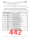 浏览型号TX4925的Datasheet PDF文件第442页