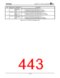 浏览型号TX4925的Datasheet PDF文件第443页
