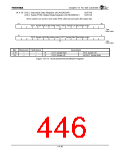 浏览型号TX4925的Datasheet PDF文件第446页