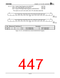 浏览型号TX4925的Datasheet PDF文件第447页