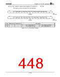 浏览型号TX4925的Datasheet PDF文件第448页
