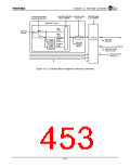 浏览型号TX4925的Datasheet PDF文件第453页