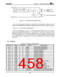 浏览型号TX4925的Datasheet PDF文件第458页